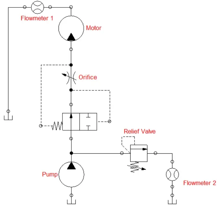 Pre Compensation Hydraulic Circuit