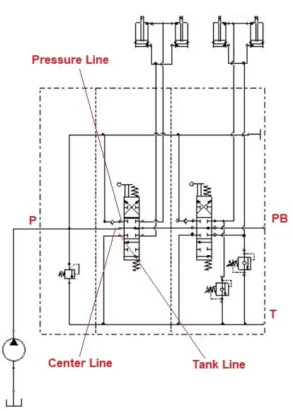 Hydraulic Schematic with Power Beyond Feature