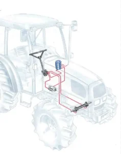 Hydraulic Steering System Layout in Tractor